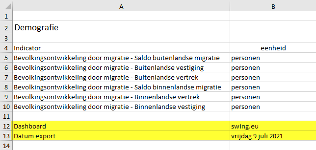 Afbeelding datumvermelding in export naar Excel